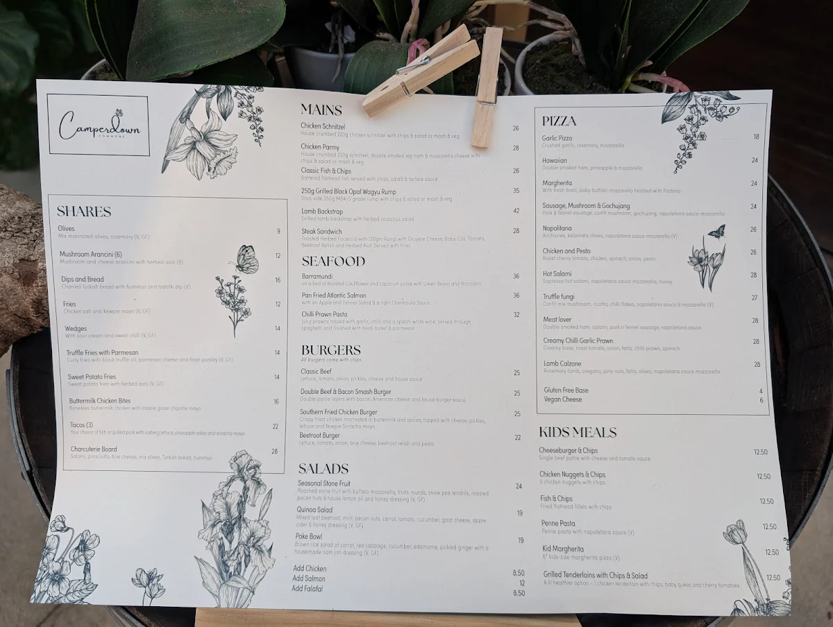 Menu, Camperdown Commons