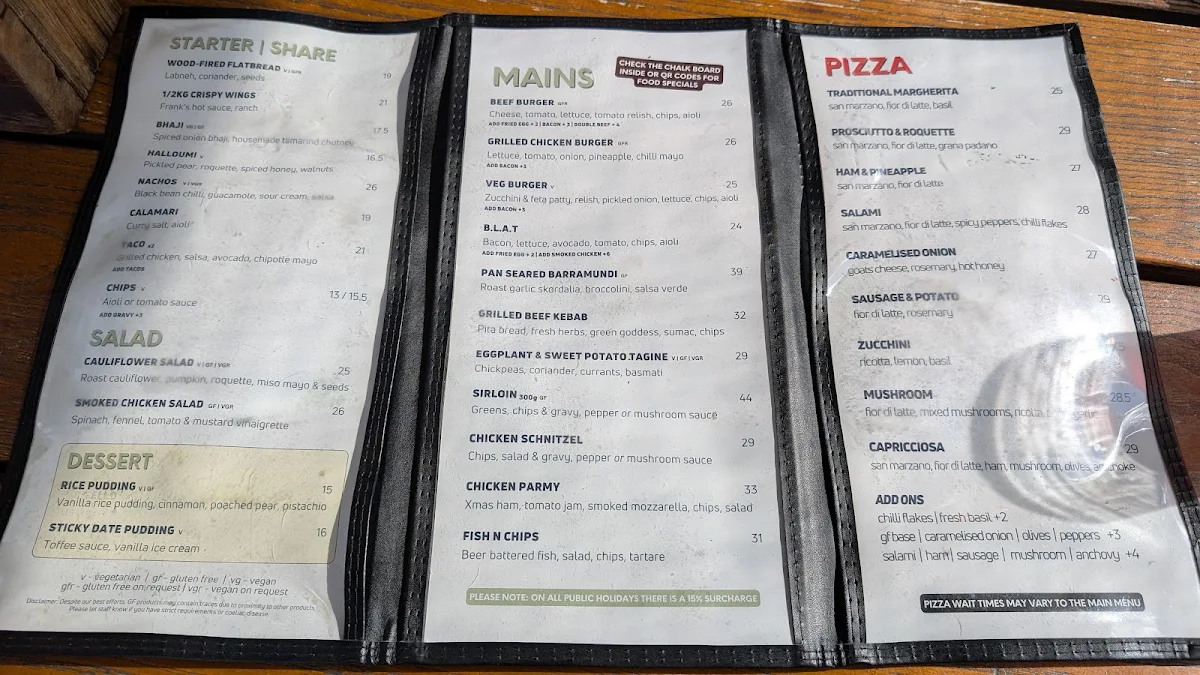 Menu, Edgar's