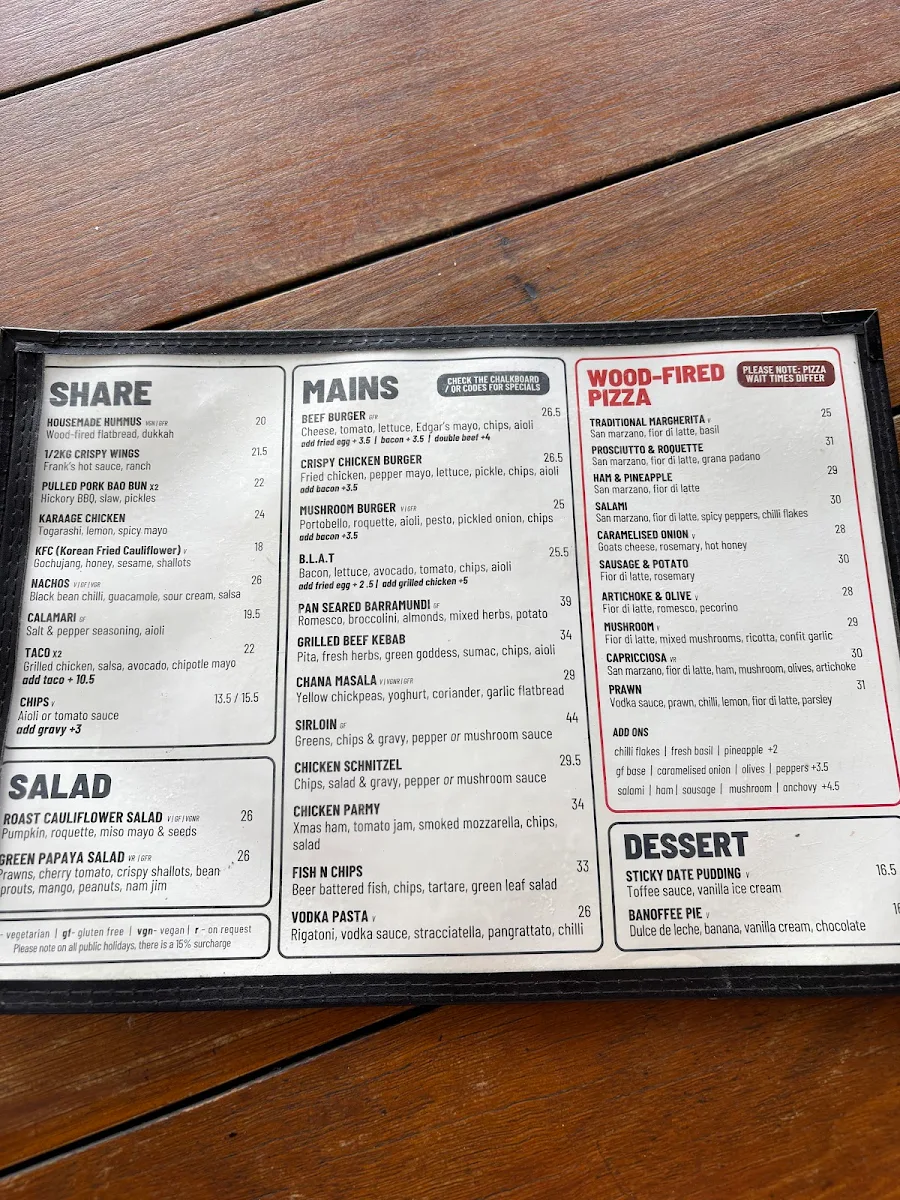 Menu, Edgar's