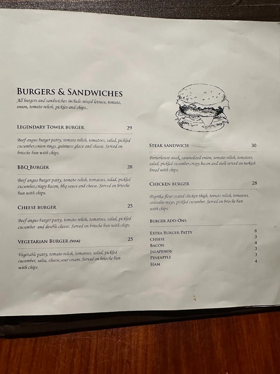 Menu, The Irish Times Pub
