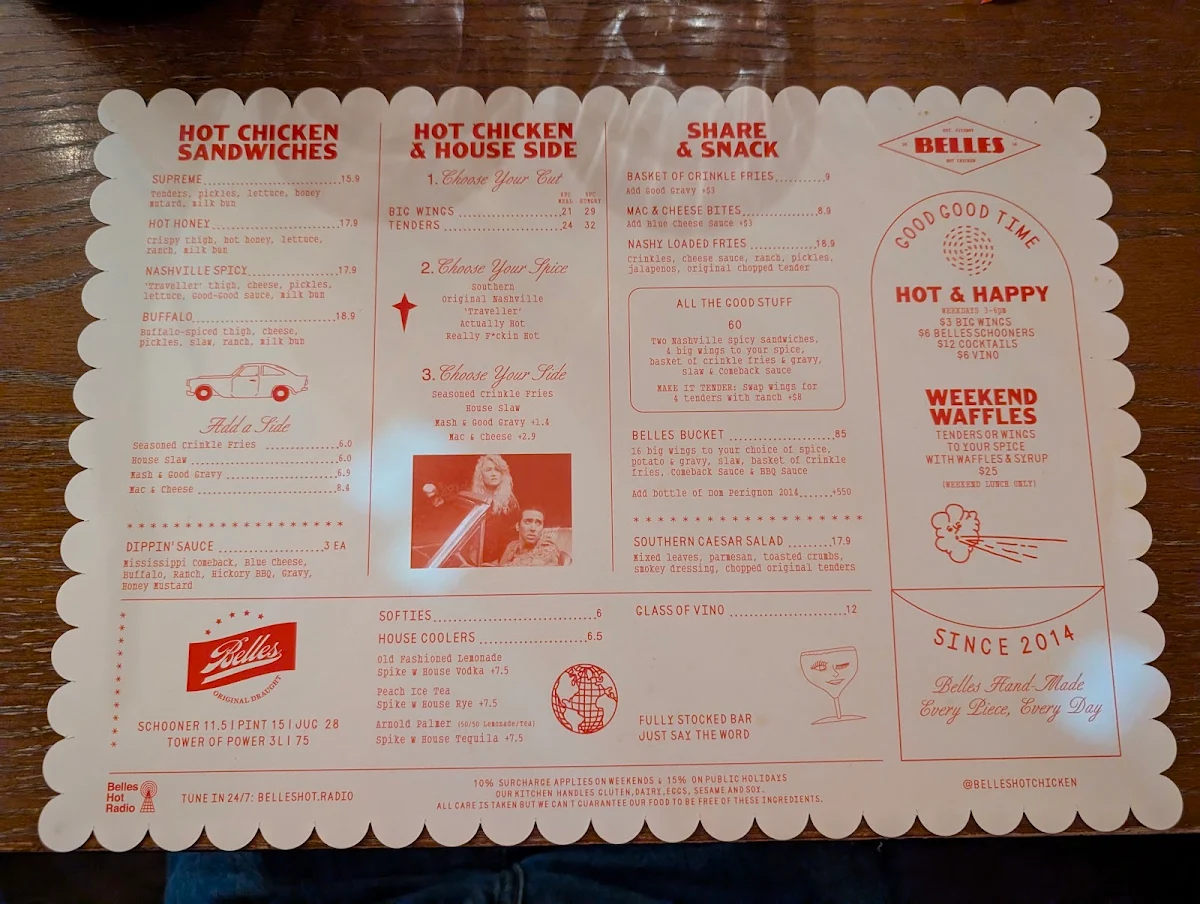 Menu, The Penny Black