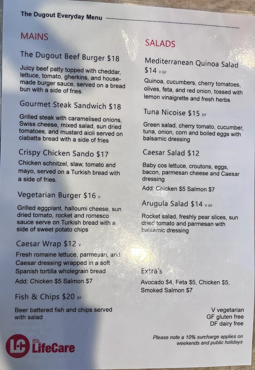 Menu, The Dugout Cafe, Gallipoli Building