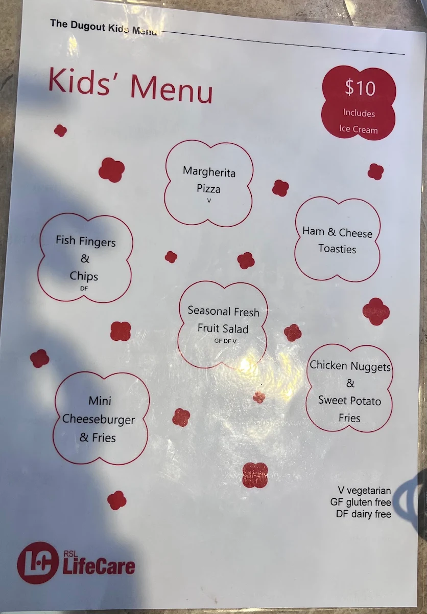 Menu, The Dugout Cafe, Gallipoli Building