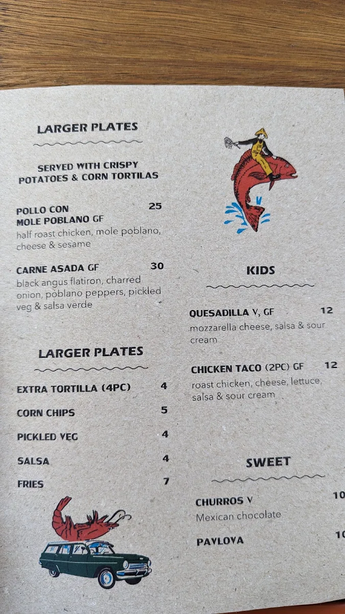 Menu, Australian Hotel Ballina
