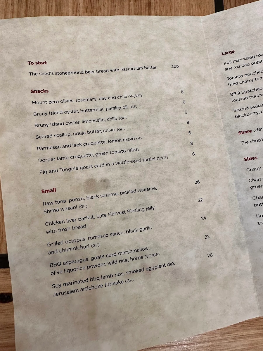 Menu, The Shed Restaurant