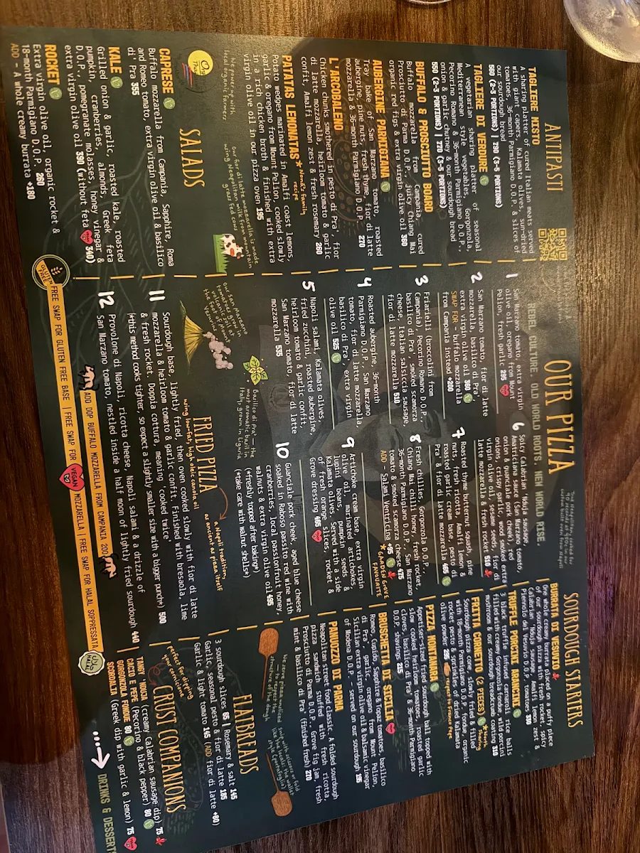 Menu, Napoli Centro pizzeria