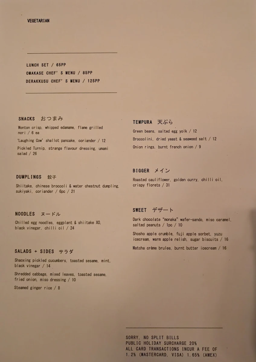 Menu, ShoSho