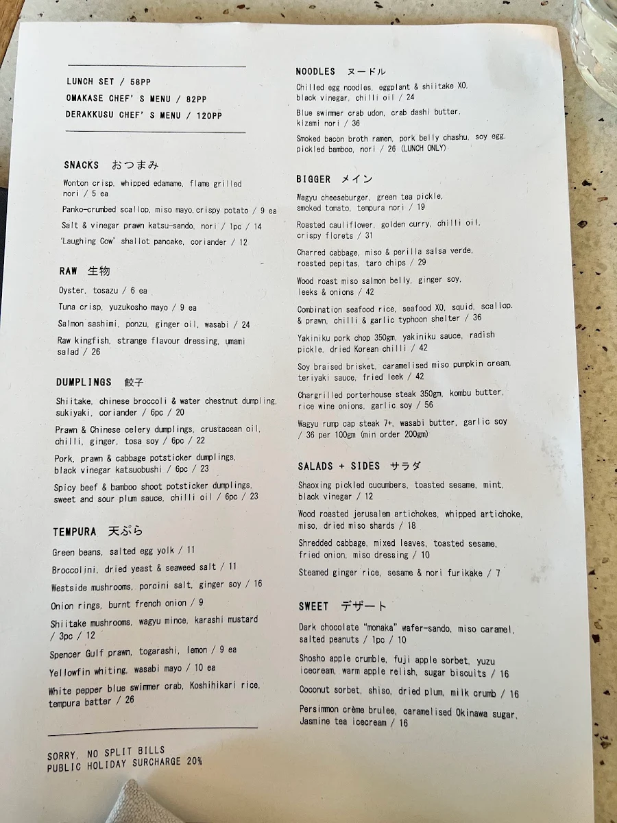 Menu, ShoSho