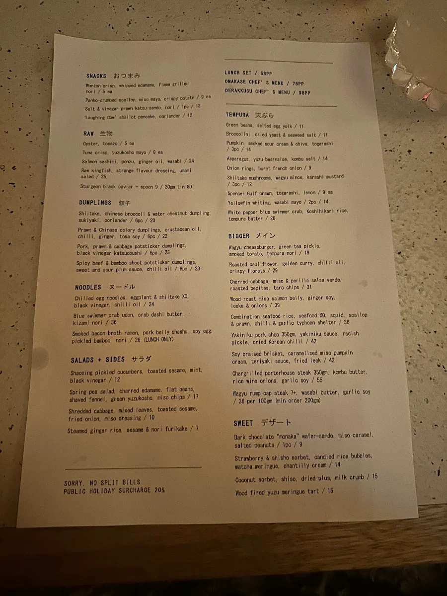 Menu, ShoSho