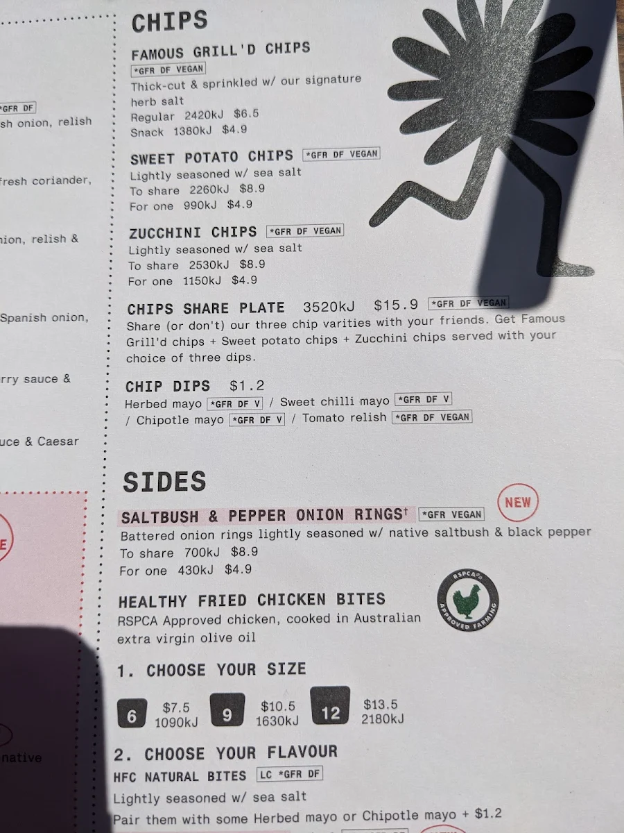 Menu, Grill'd Burgers - Toowoomba