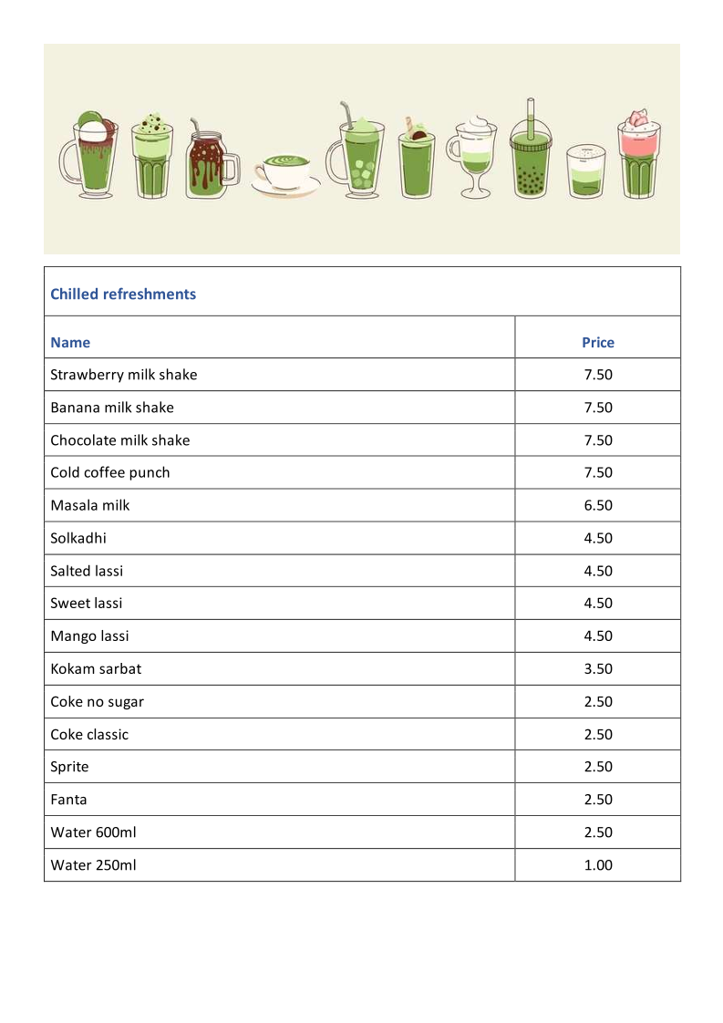 Menu, SandwichWali