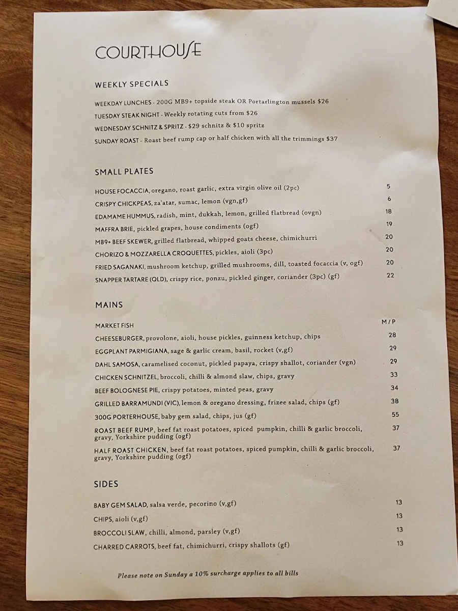 Menu, The Courthouse