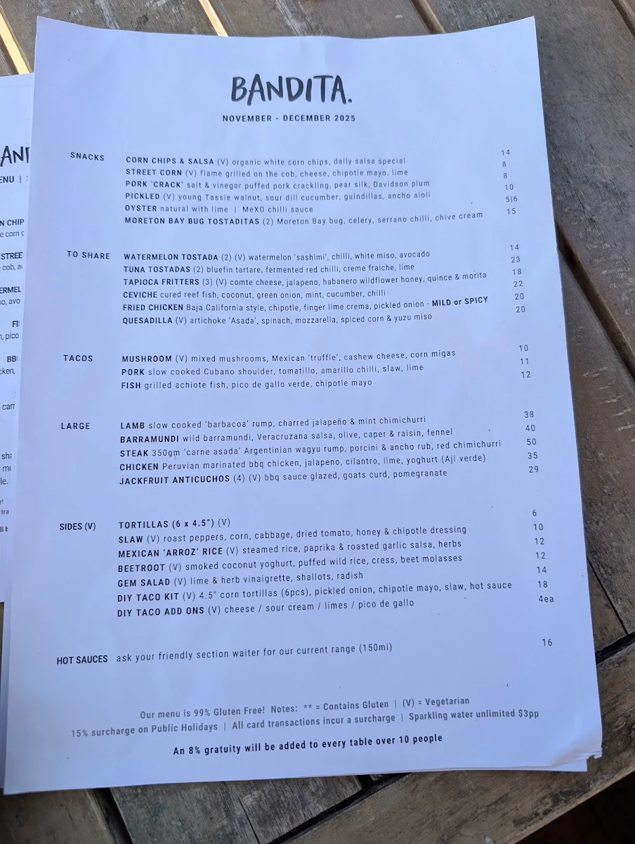 Menu, Bandita Cantina Latina & Bar