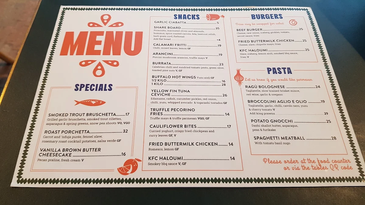 Menu, White Cockatoo Hotel