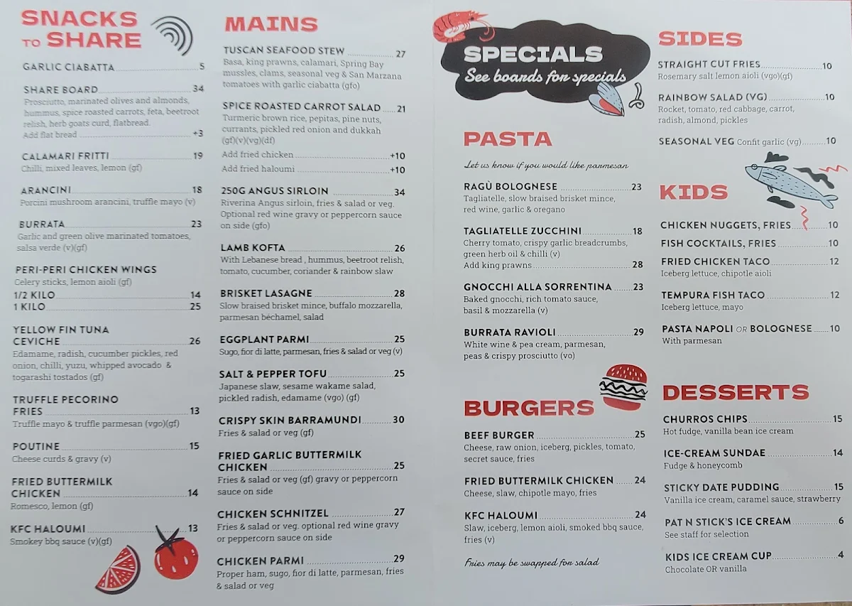 Menu, White Cockatoo Hotel