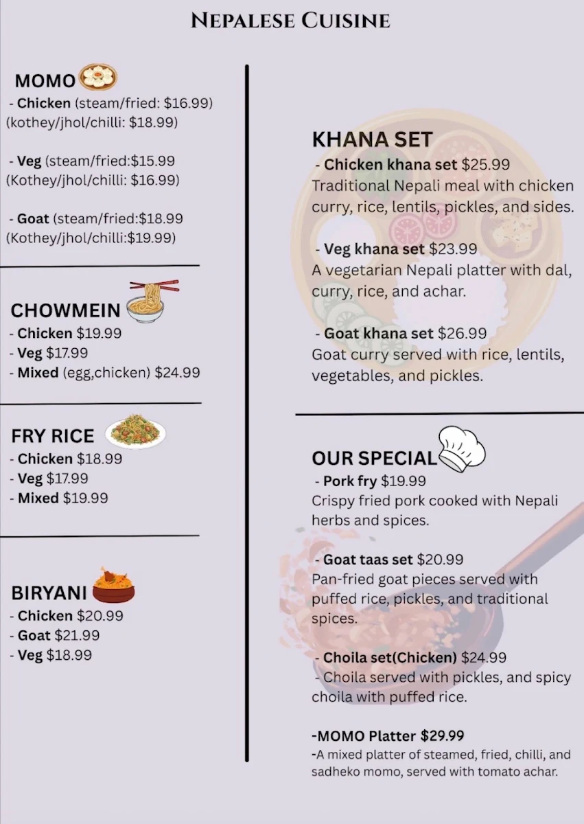 Menu, Bhetghat Restaurant & Bar ( Nepalese Restaurant)