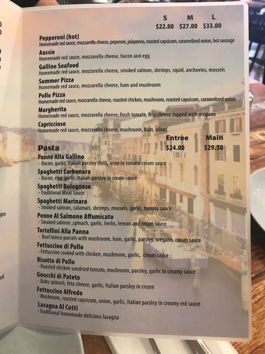 Menu, Gallino Pizza (Taringa)