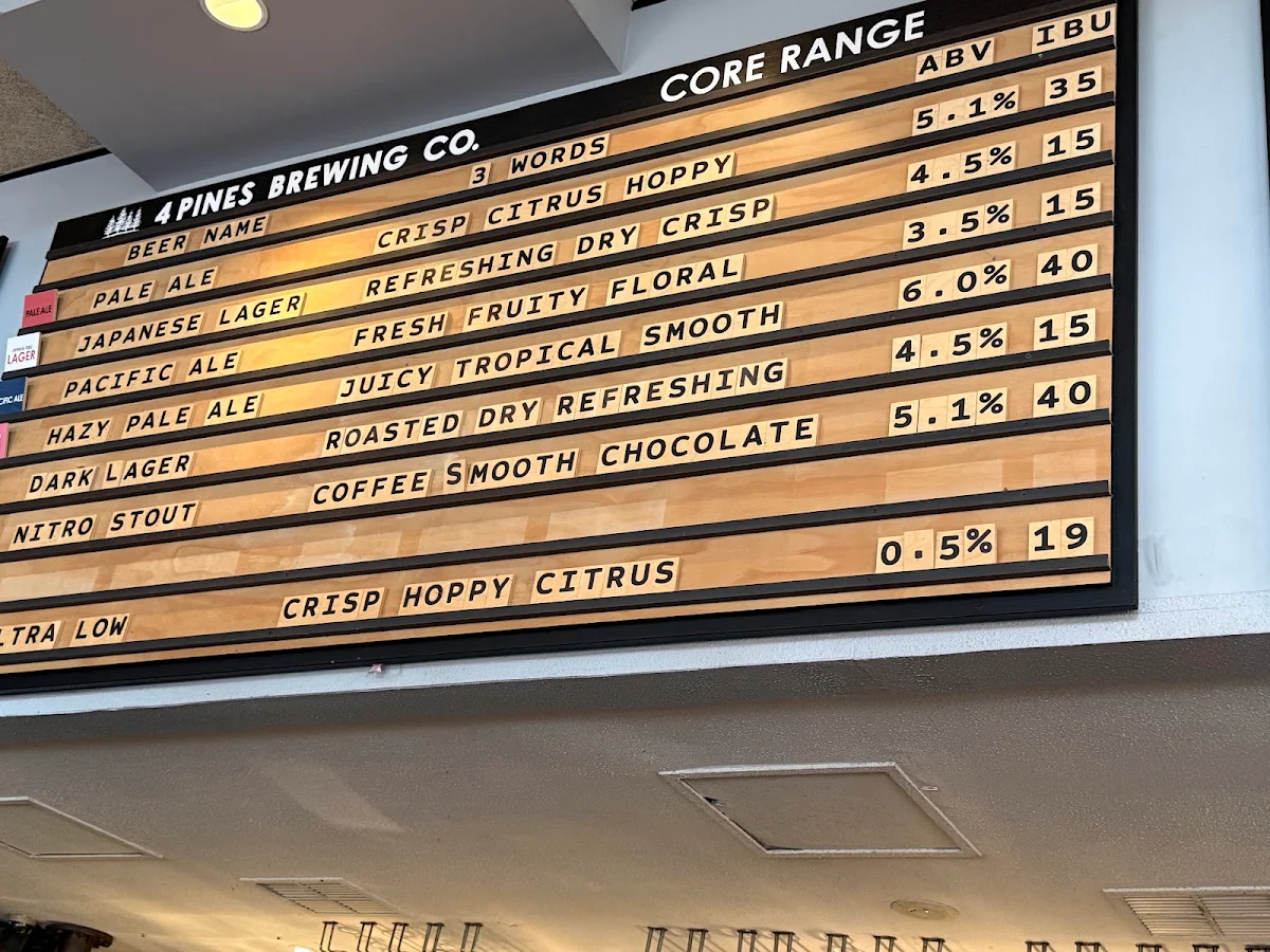 Menu, 4 Pines Brew Pub Manly