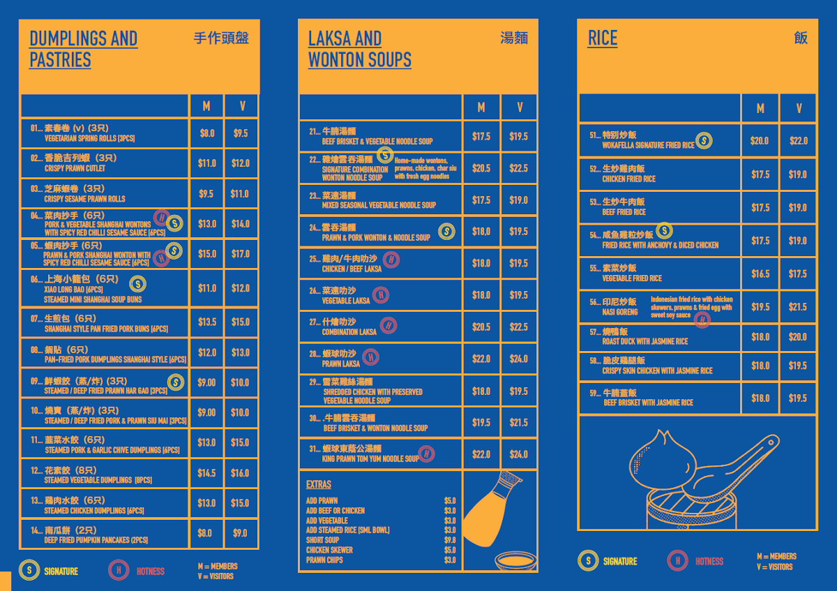 Menu, Wokafella