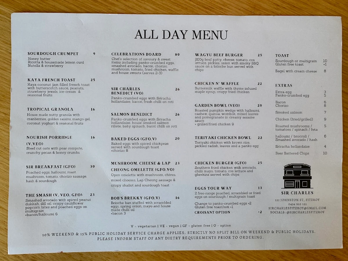 Menu, Sir Charles
