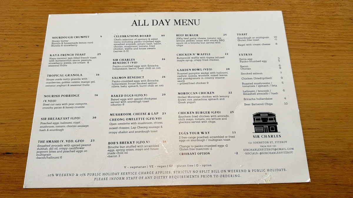 Menu, Sir Charles