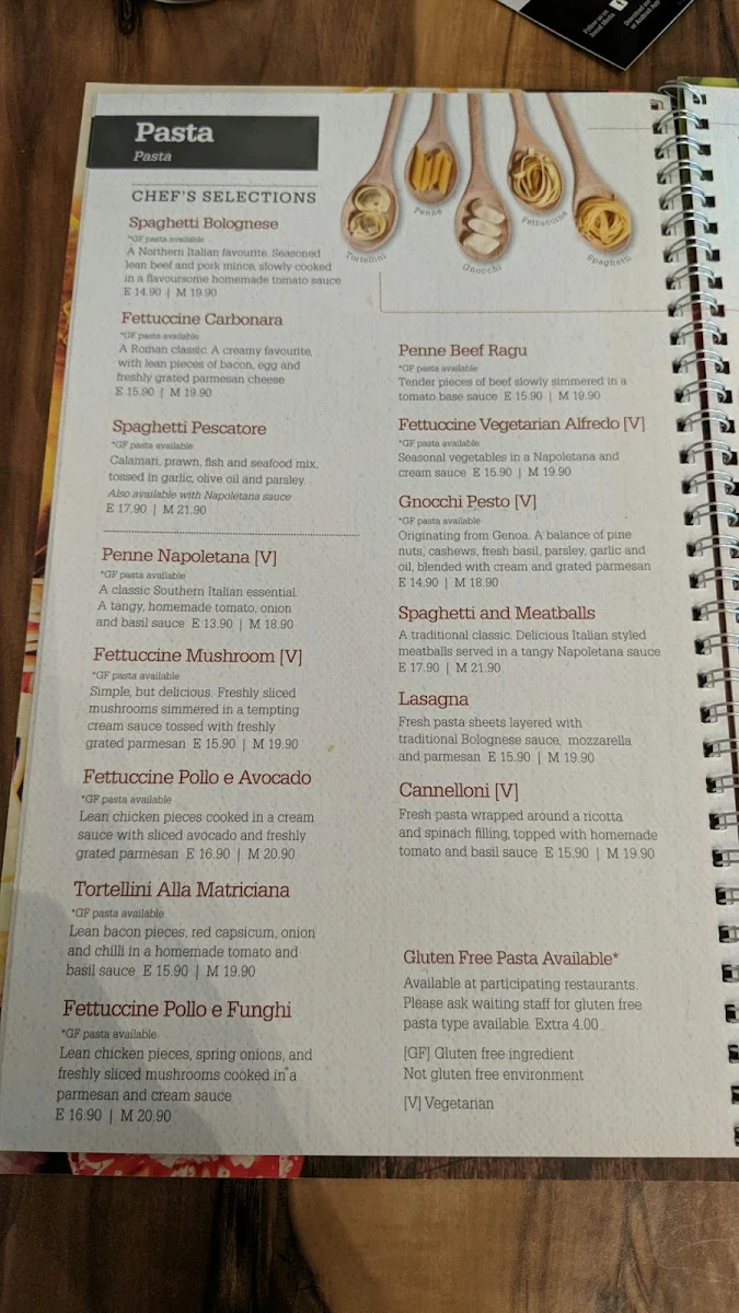 Menu, La Porchetta | Best Italian Restaurant in Shepparton