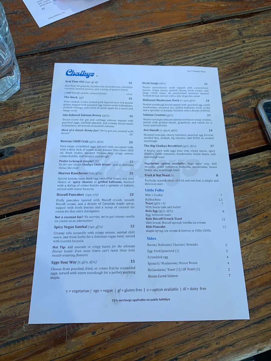 Menu, Chalkys Espresso Bar