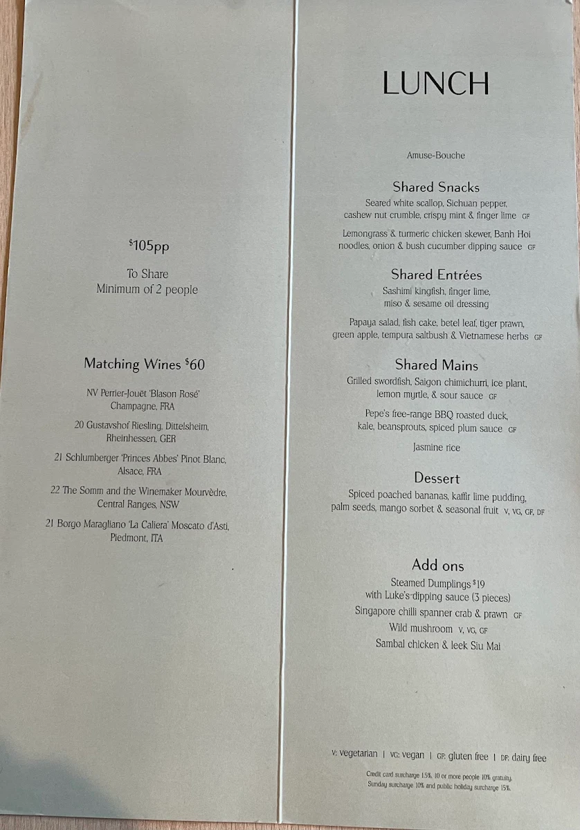 Menu, Botanic House