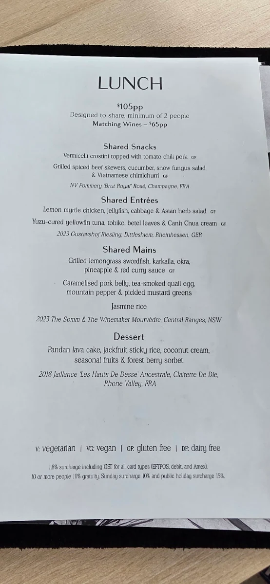 Menu, Botanic House