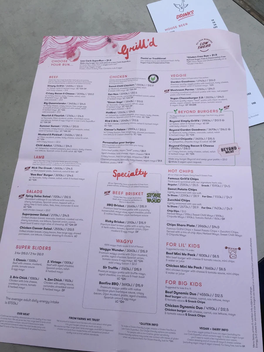Menu, Grill'd Garden City