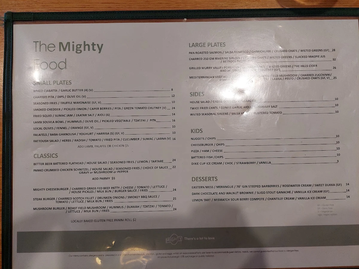 Menu, The Valley Brewhouse