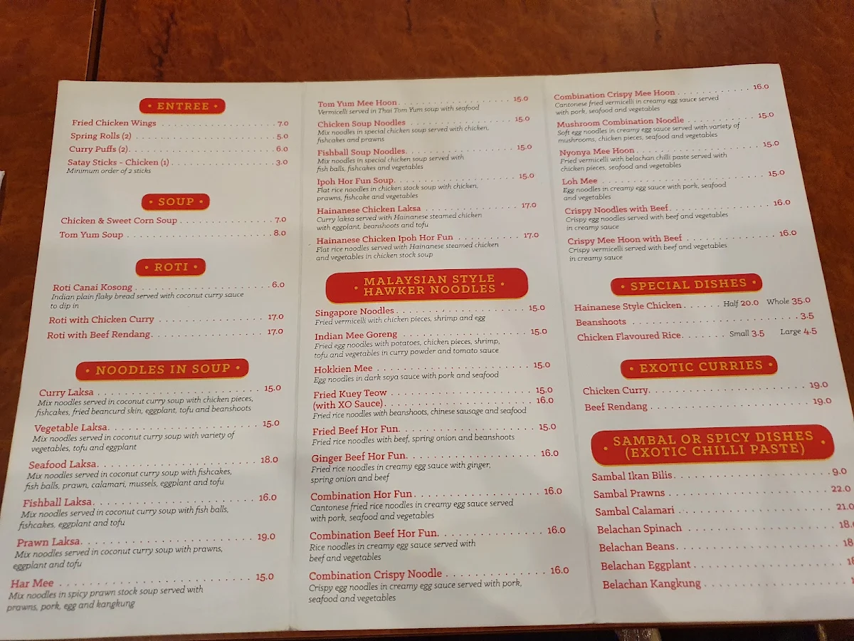 Menu, Malaymas