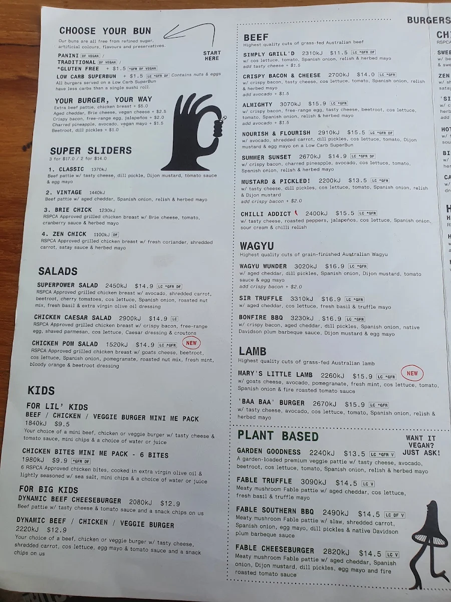 Menu, Grill'd Burgers - Penrith