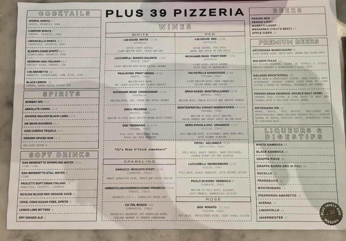 Menu, +39 Pizzeria CBD