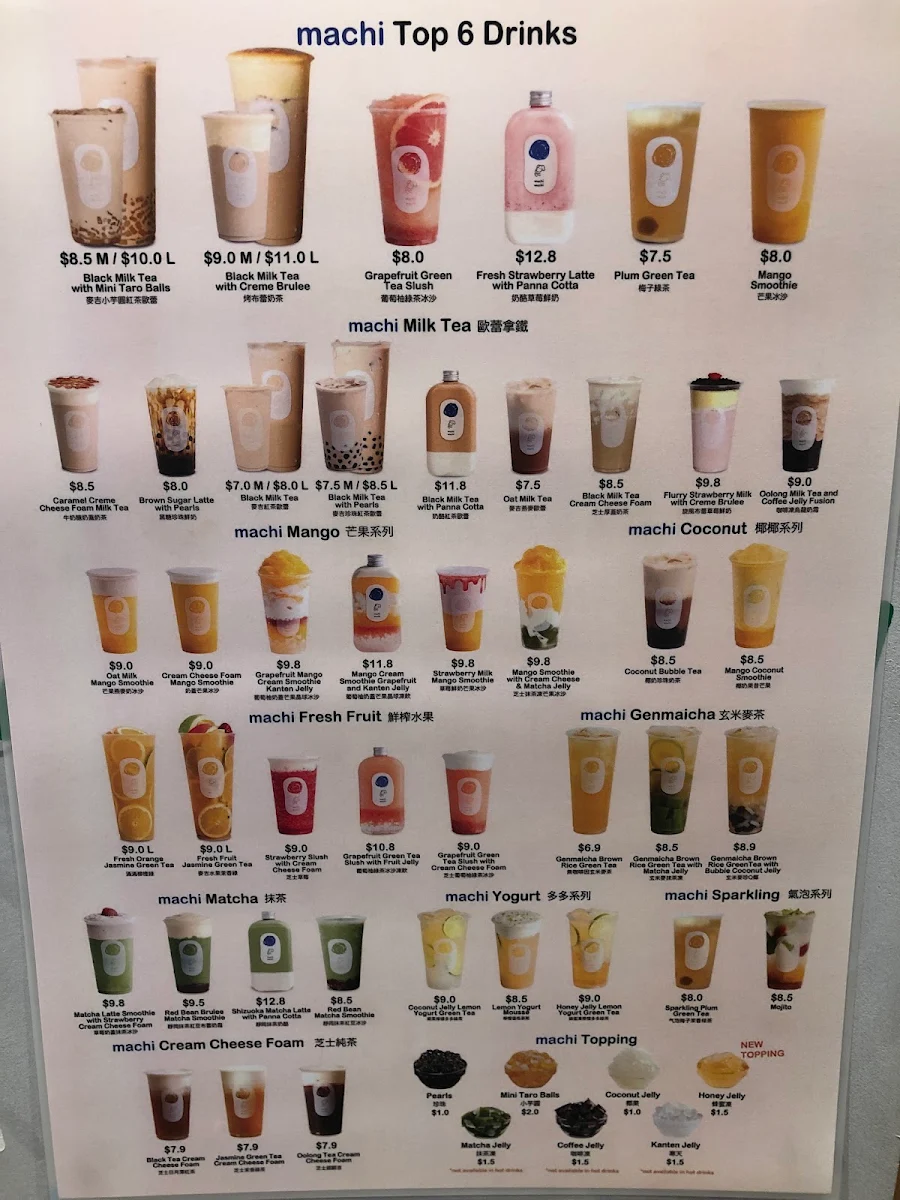 Menu, machi machi