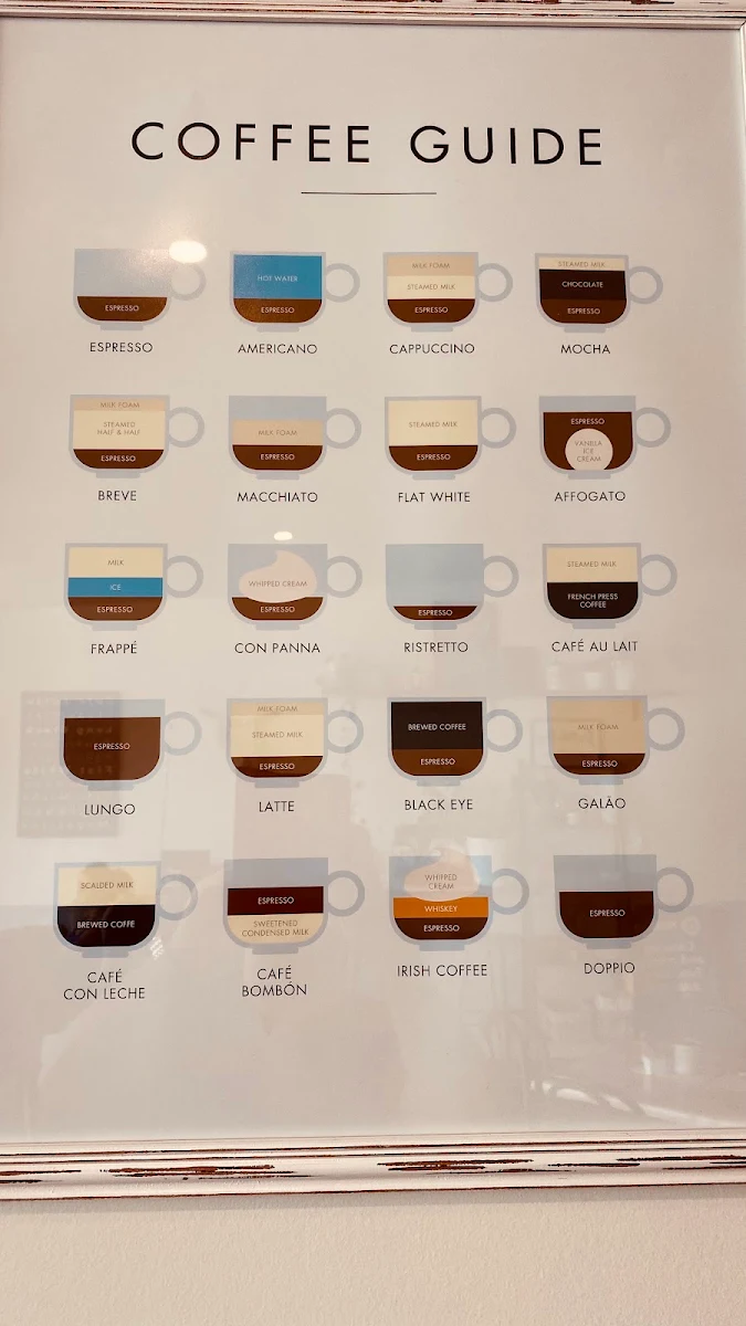 Menu, Maltia Caffe