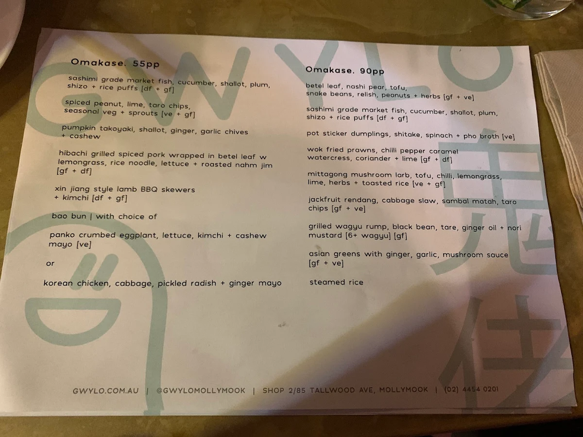 Menu, GWYLO