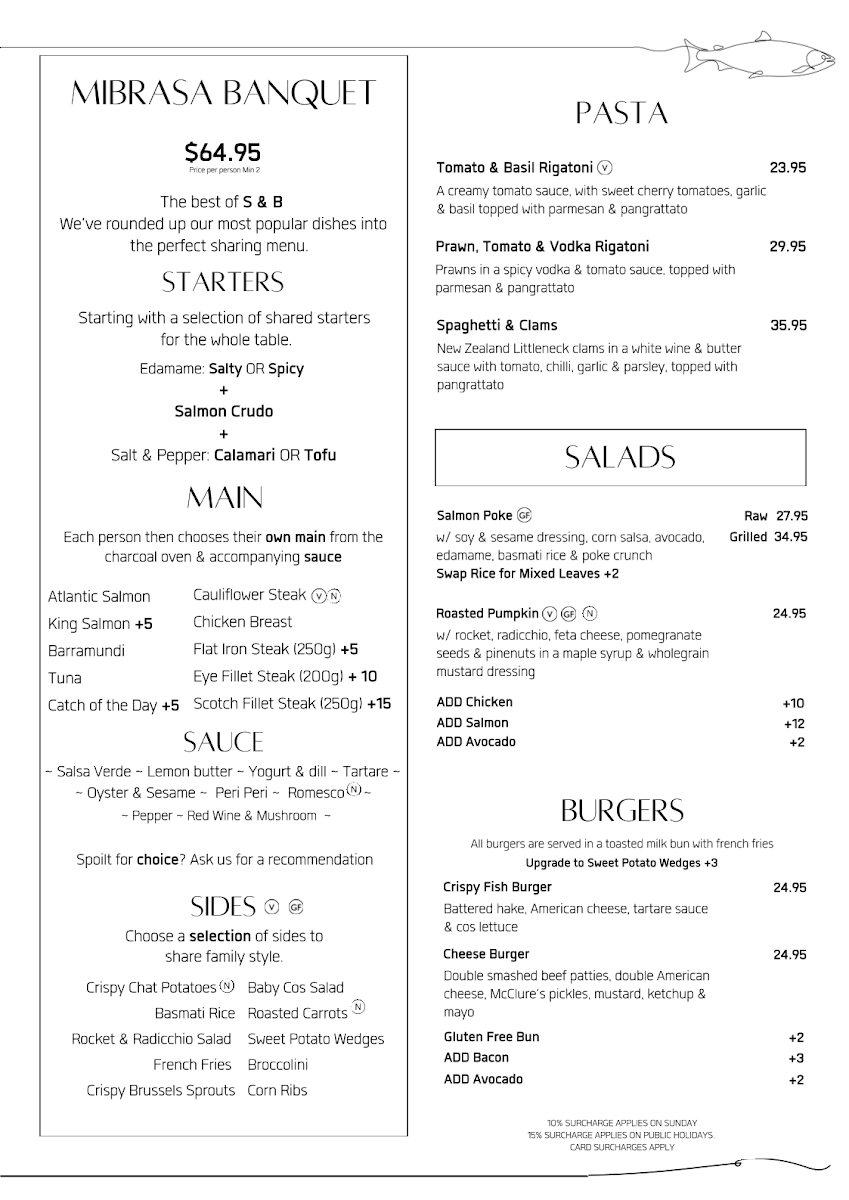Menu, Salmon & Bear - Crows Nest