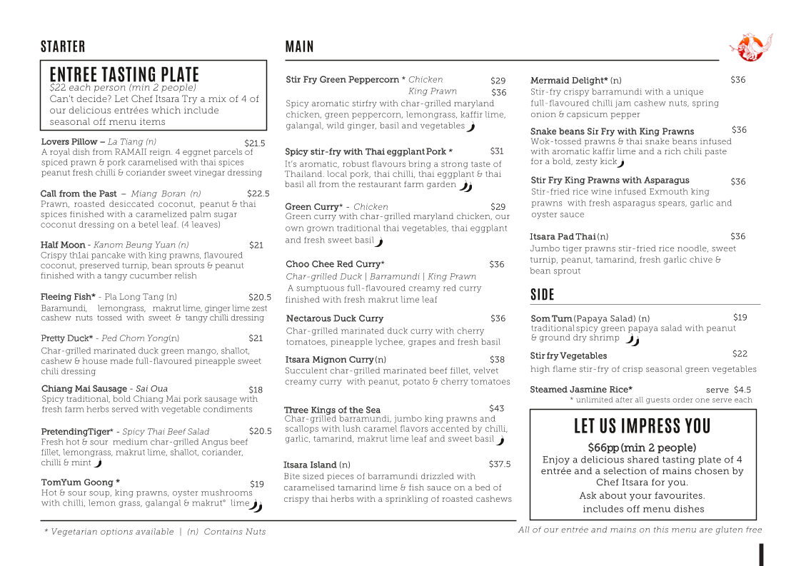 Menu, Itsara