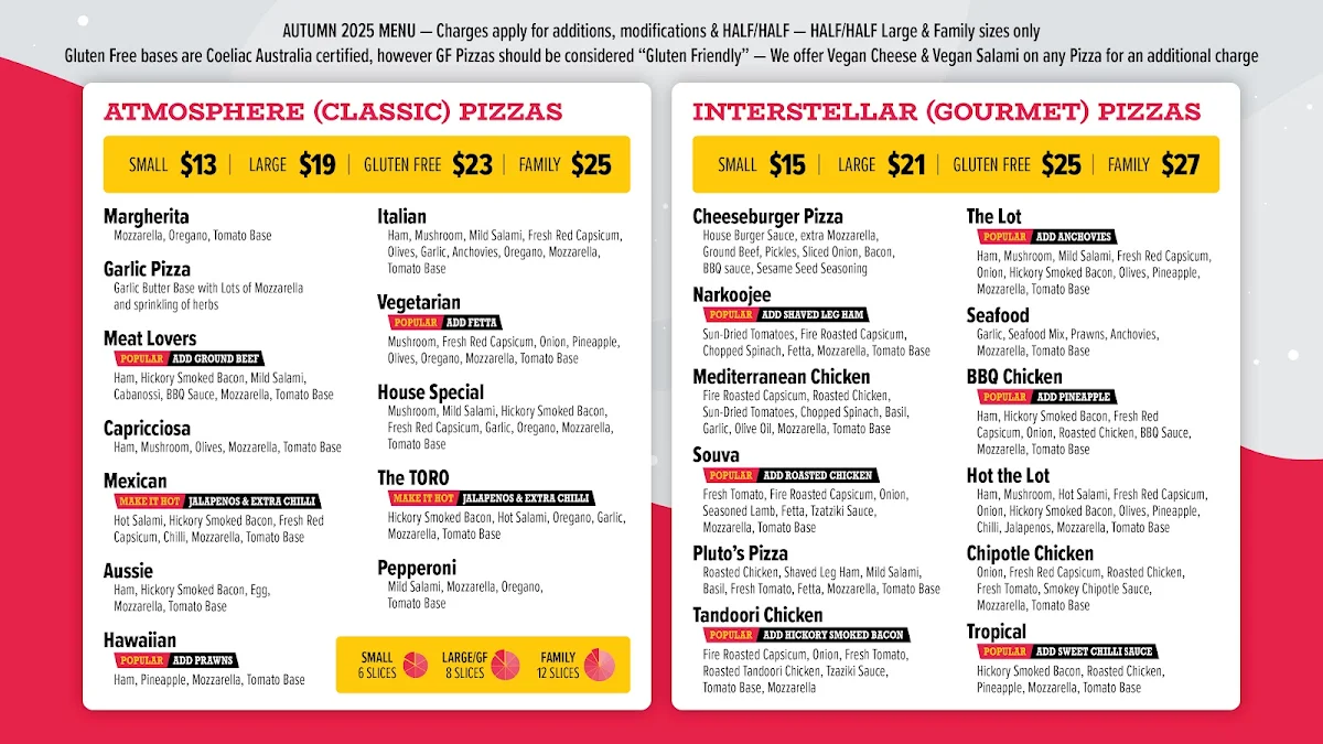 Menu, Pluto's Pizza