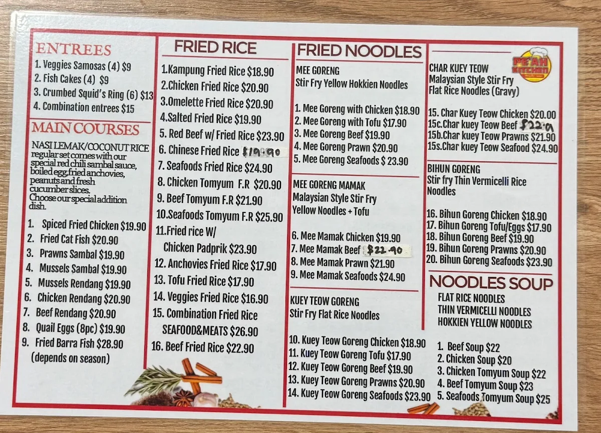 Menu, Pe'ah Kitchen