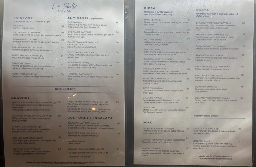 Menu, La Tabella Italian