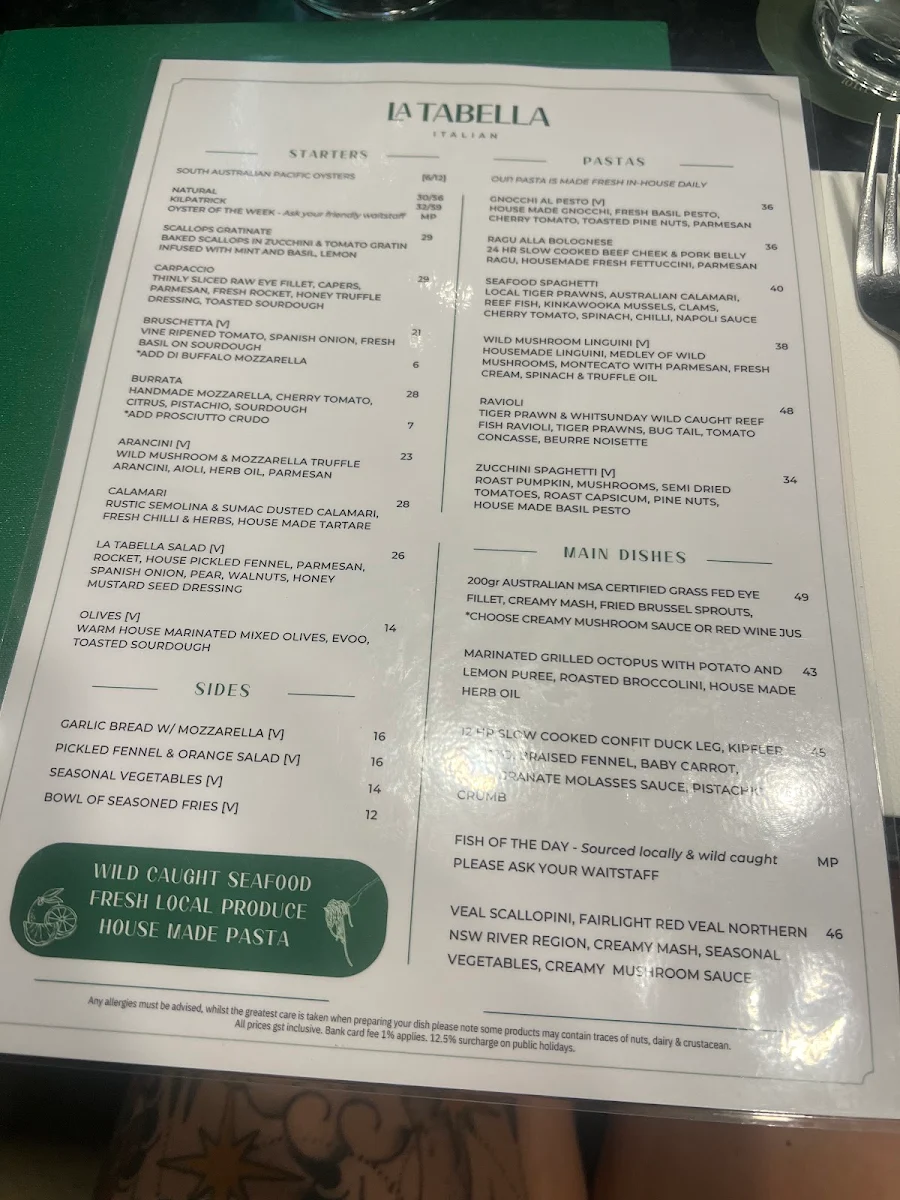 Menu, La Tabella Italian