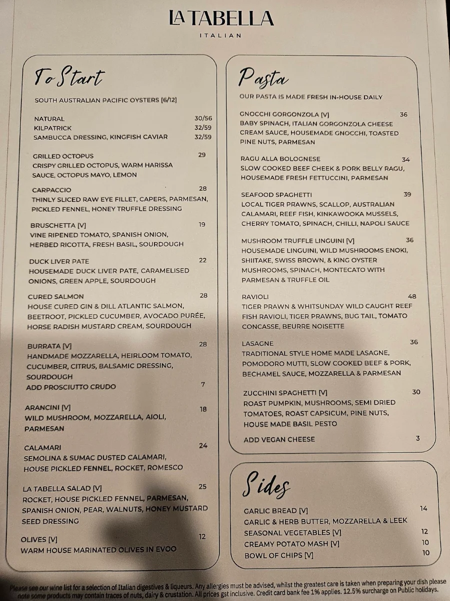 Menu, La Tabella Italian
