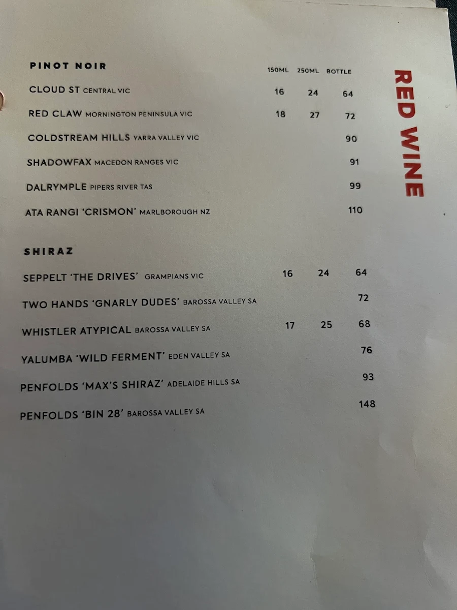 Menu, BearBrass