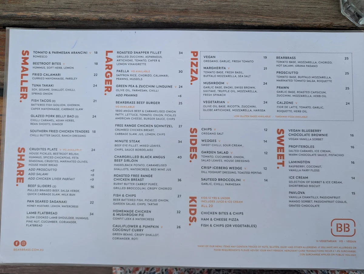 Menu, BearBrass