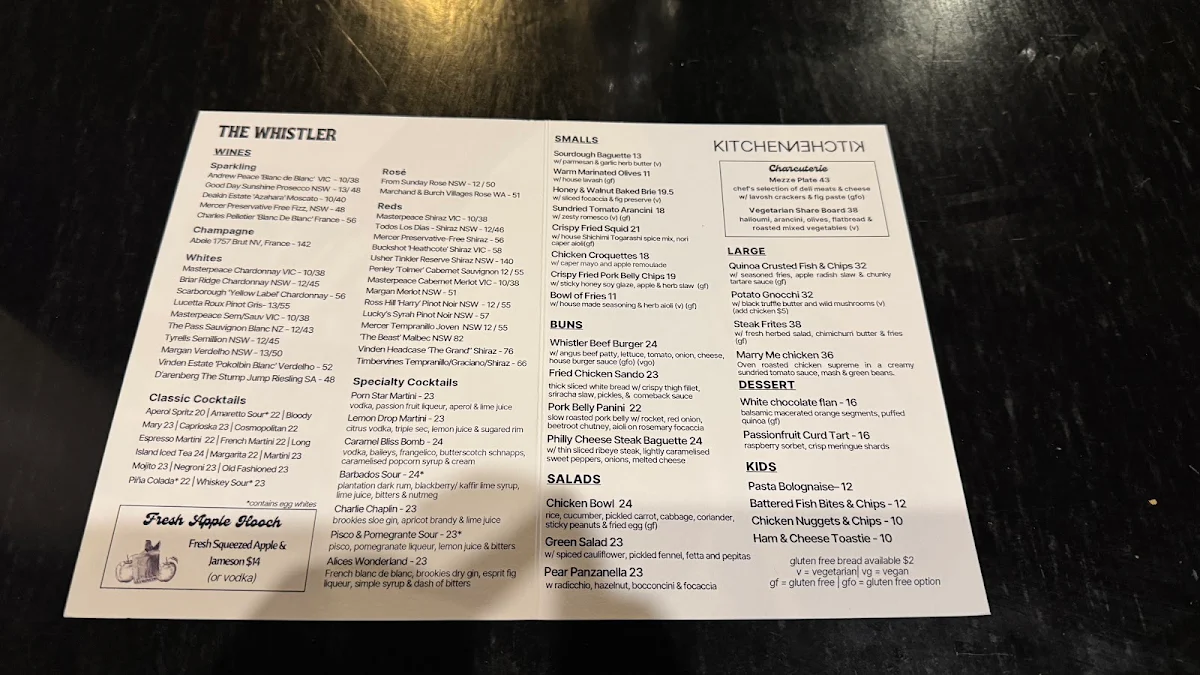 Menu, The Whistler
