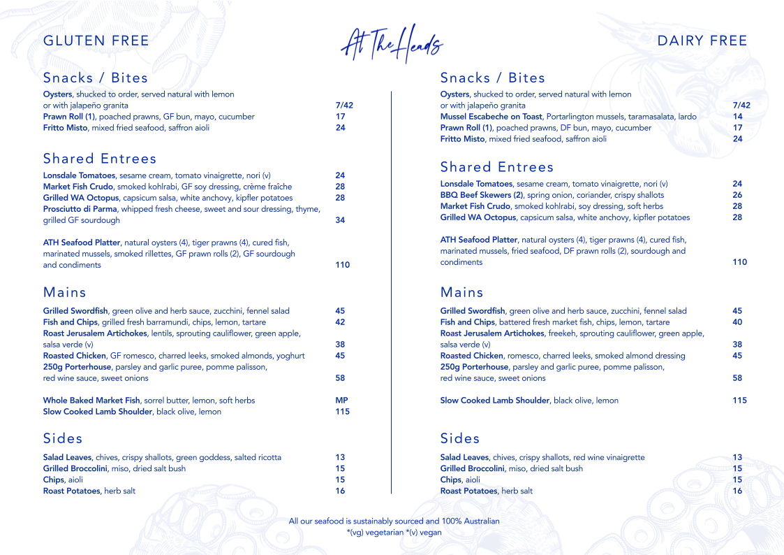 Menu, At The Heads