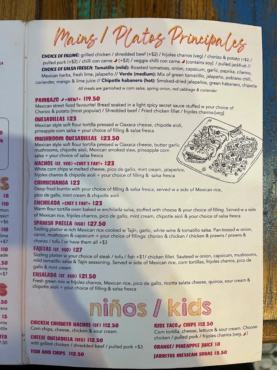Menu, Hecho en Mexico Carnegie