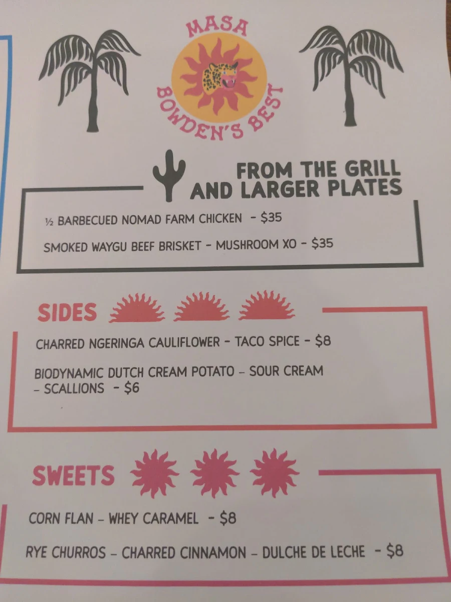 Menu, Masa